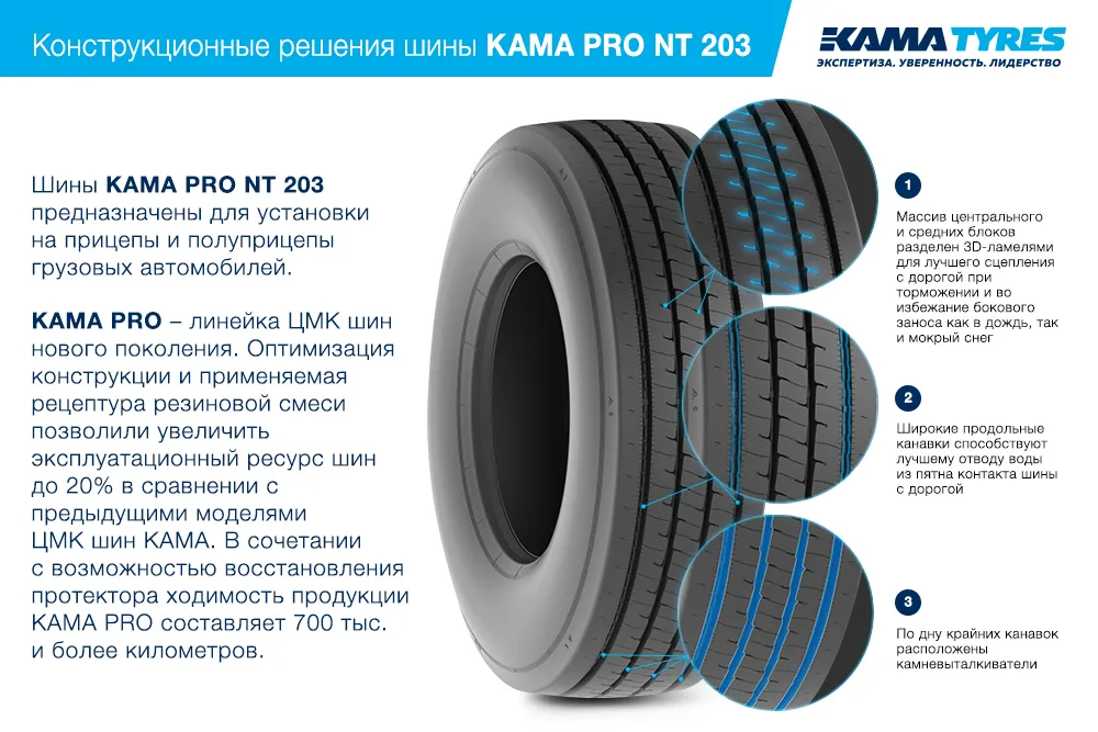 ЦМК шины KAMA PRO NT 203 385/55 R22.5 в Муравленко